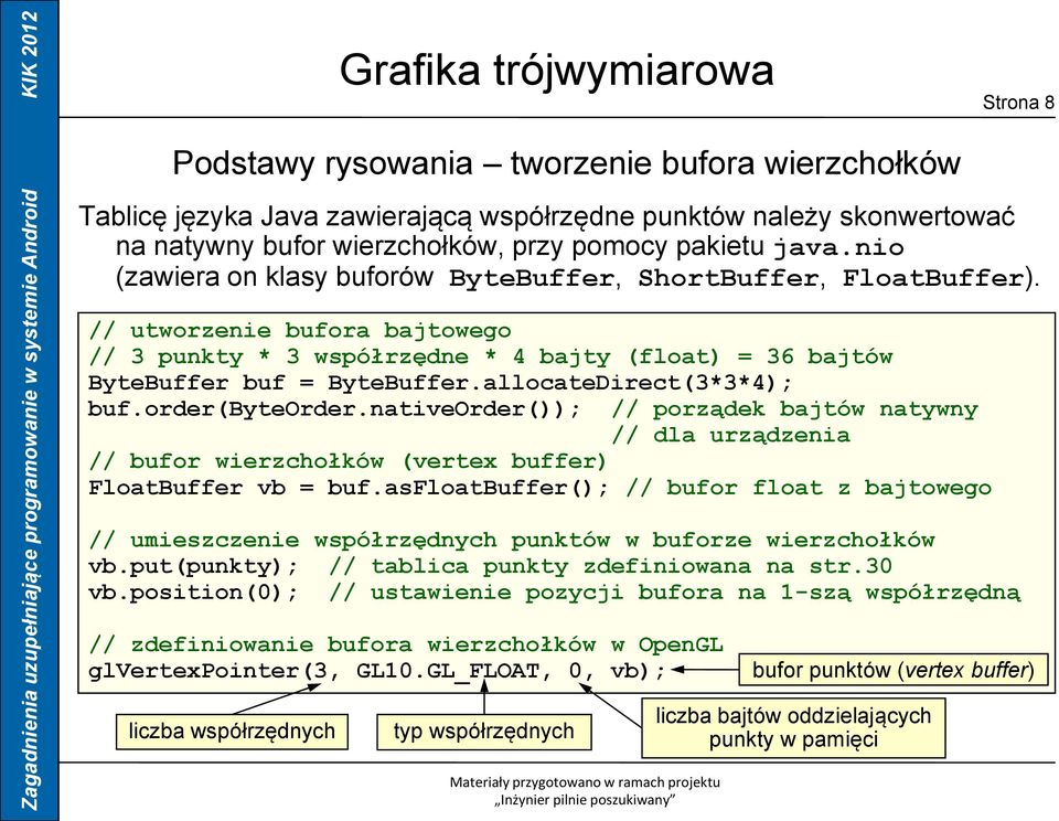 allocateDirect(3*3*4); buf.order(byteorder.nativeorder()); // porządek bajtów natywny // dla urządzenia // bufor wierzchołków (vertex buffer) FloatBuffer vb = buf.