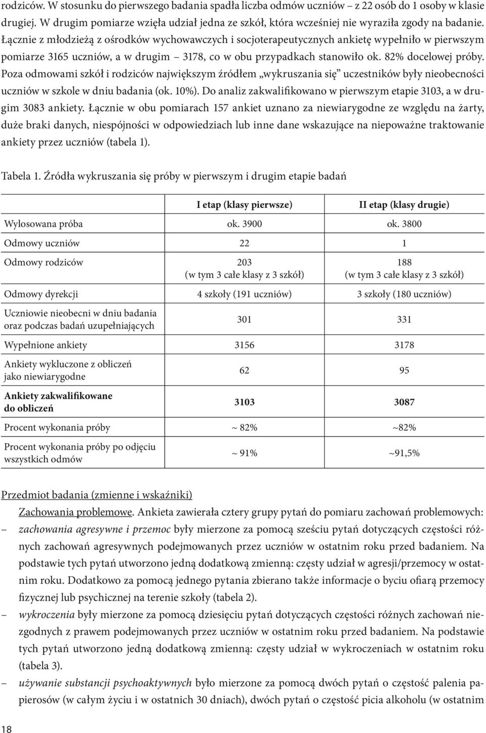 Łącznie z młodzieżą z ośrodków wychowawczych i socjoterapeutycznych ankietę wypełniło w pierwszym pomiarze 3165 uczniów, a w drugim 3178, co w obu przypadkach stanowiło ok. 82% docelowej próby.