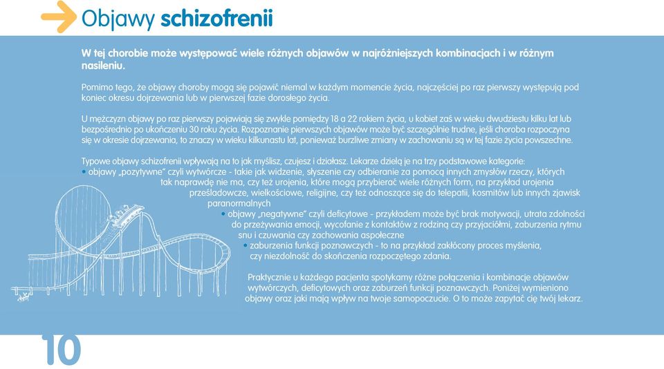 U mężczyzn objawy po raz pierwszy pojawiają się zwykle pomiędzy 18 a 22 rokiem życia, u kobiet zaś w wieku dwudziestu kilku lat lub bezpośrednio po ukończeniu 30 roku życia.