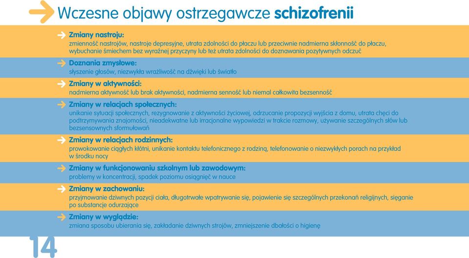 lub brak aktywności, nadmierna senność lub niemal całkowita bezsenność Zmiany w relacjach społecznych: unikanie sytuacji społecznych, rezygnowanie z aktywności życiowej, odrzucanie propozycji wyjścia