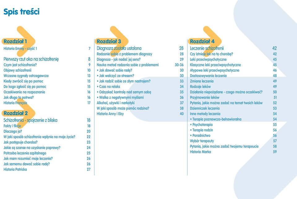 16 Historia François 17 Rozdział 2 Schizofrenia - spojrzenie z bliska 18 Fakty i fikcje 18 Dlaczego ja? 20 W jaki sposób schizofrenia wpłynie na moje życie? 22 Jak postępuje choroba?