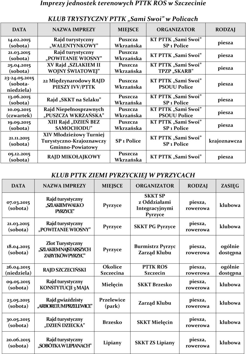 2015 WALENTYNKOWY POWITANIE WIOSNY XV Rajd SZLAKIEM II WOJNY ŚWIATOWEJ 22 Międzynarodowy RAJD PIESZY IVV/PTTK Rajd SKKT na Szlaku Rajd Niepełnosprawnych PUSZCZA WKRZAŃSKA XIII Rajd DZIEŃ BEZ