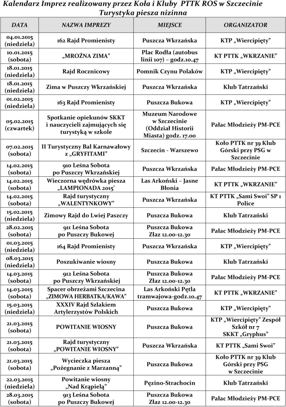 10.47 Rajd Rocznicowy Pomnik Czynu Polaków Zima w Puszczy Wkrzańskiej Klub Tatrzański 163 Rajd Promienisty Spotkanie opiekunów SKKT i nauczycieli zajmujących się turystyką w szkole II Turystyczny Bal