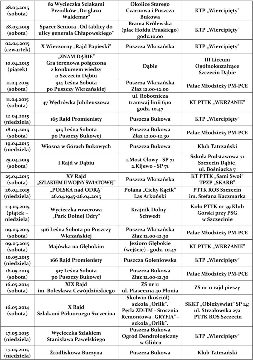 2015 (piątek) 11.04.