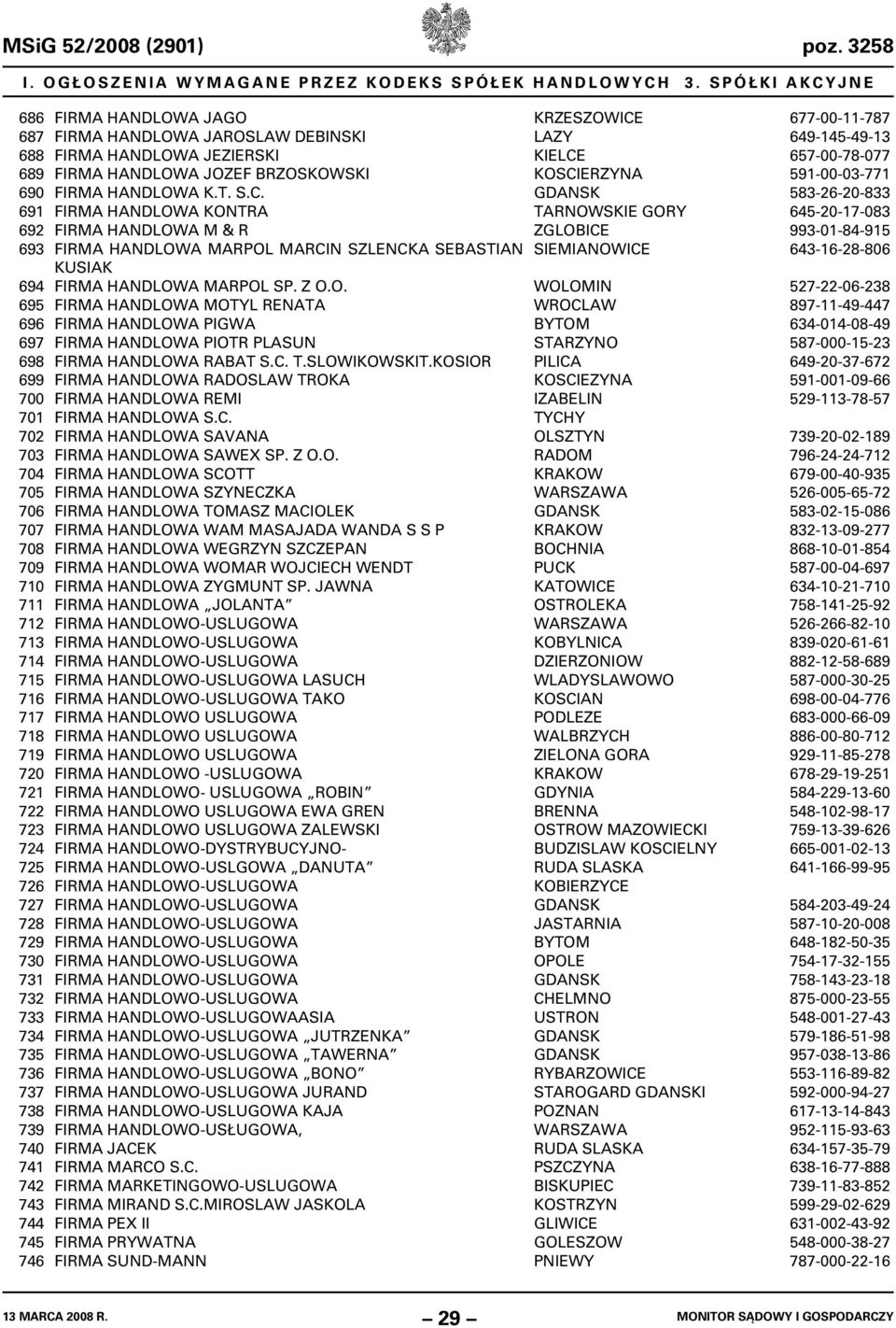 FIRMA HANDLOWA KONTRA FIRMA HANDLOWA M & R FIRMA HANDLOWA MARPOL MARCIN SZLENCKA SEBASTIAN KUSIAK FIRMA HANDLOWA MARPOL SP. Z O.O. FIRMA HANDLOWA MOTYL RENATA FIRMA HANDLOWA PIGWA FIRMA HANDLOWA PIOTR PLASUN FIRMA HANDLOWA RABAT S.