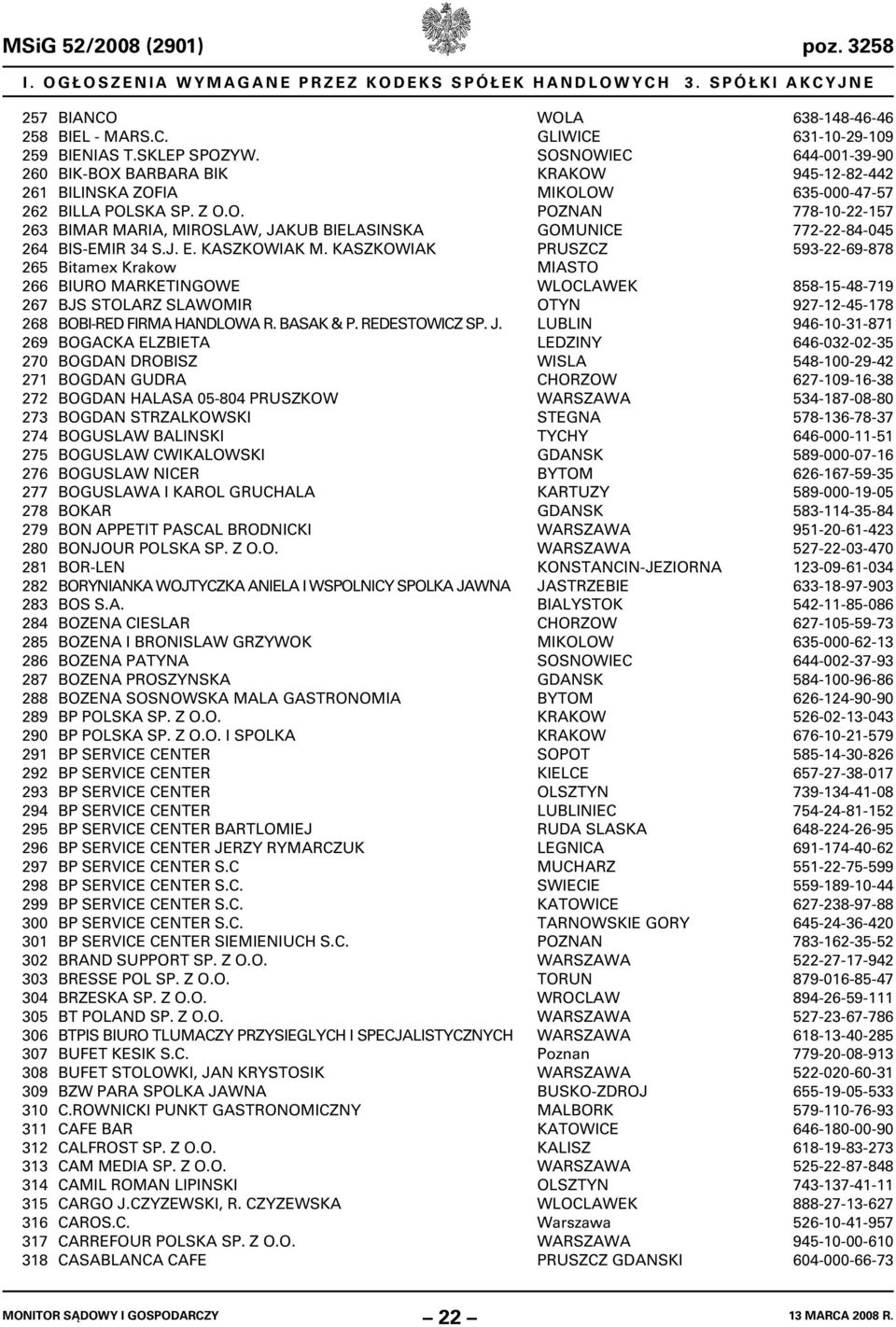 J. E. KASZKOWIAK M. KASZKOWIAK Bitamex Krakow BIURO MARKETINGOWE BJS STOLARZ SLAWOMIR BOBI-RED FIRMA HANDLOWA R. BASAK & P. REDESTOWICZ SP. J.