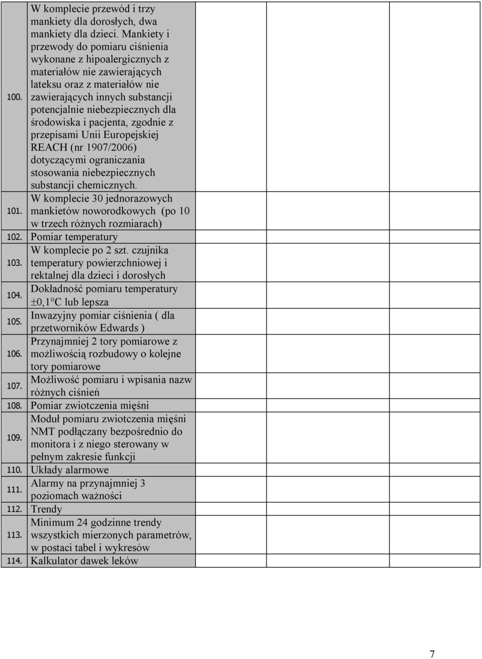 zawierających innych substancji potencjalnie niebezpiecznych dla środowiska i pacjenta, zgodnie z przepisami Unii Europejskiej REACH (nr 1907/2006) dotyczącymi ograniczania stosowania niebezpiecznych