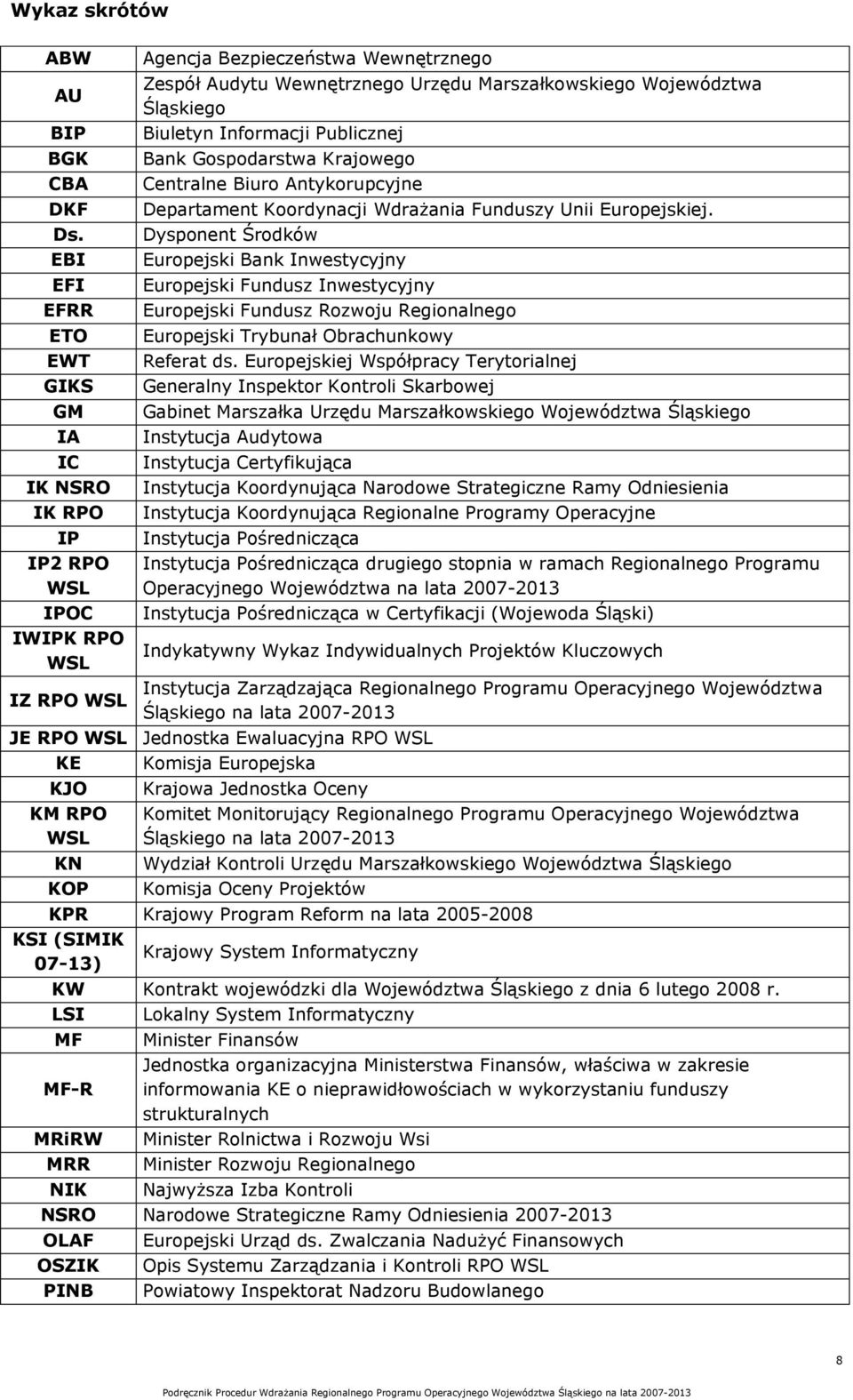 Śląskiego Biuletyn Informacji Publicznej Bank Gospodarstwa Krajowego Centralne Biuro Antykorupcyjne Departament Koordynacji Wdrażania Funduszy Unii Europejskiej.