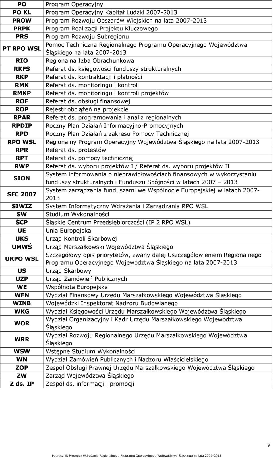 księgowości funduszy strukturalnych Referat ds. kontraktacji i płatności Referat ds. monitoringu i kontroli Referat ds. monitoringu i kontroli projektów Referat ds.