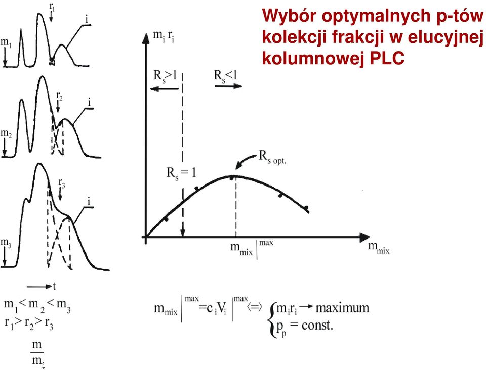 p-tów kolekcji