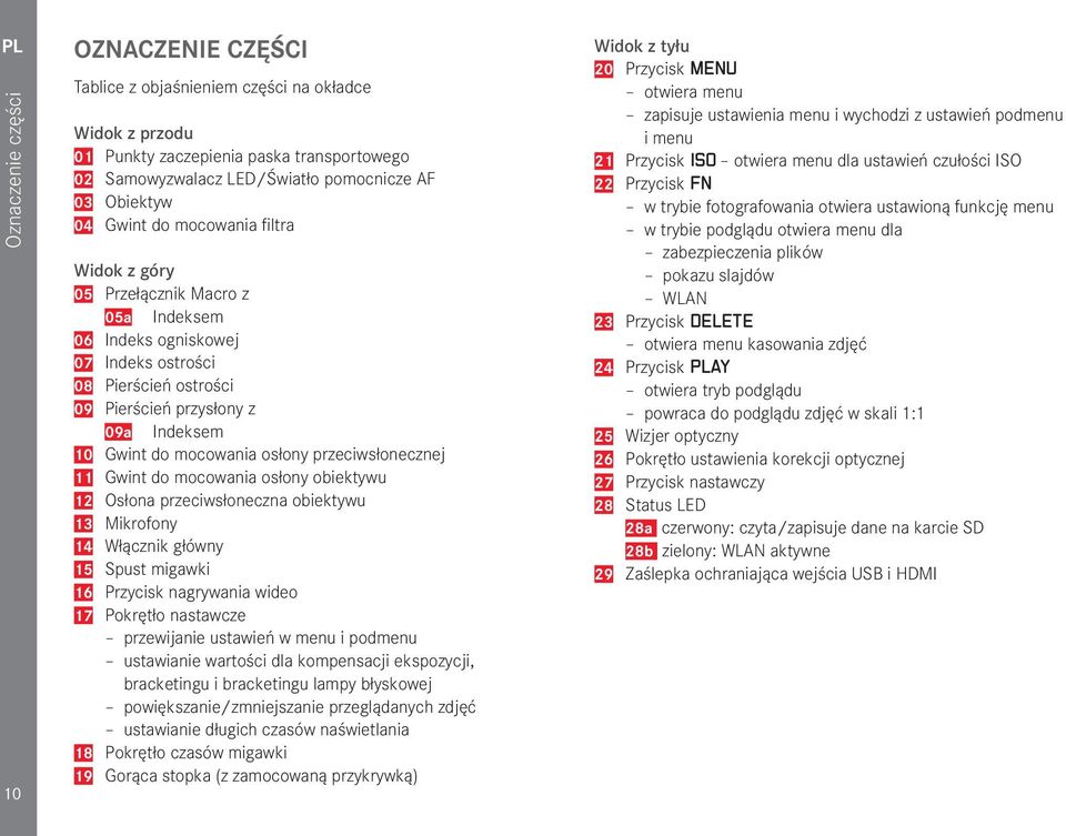 osłony przeciwsłonecznej 11 Gwint do mocowania osłony obiektywu 12 Osłona przeciwsłoneczna obiektywu 13 Mikrofony 14 Włącznik główny 15 Spust migawki 16 Przycisk nagrywania wideo 17 Pokrętło