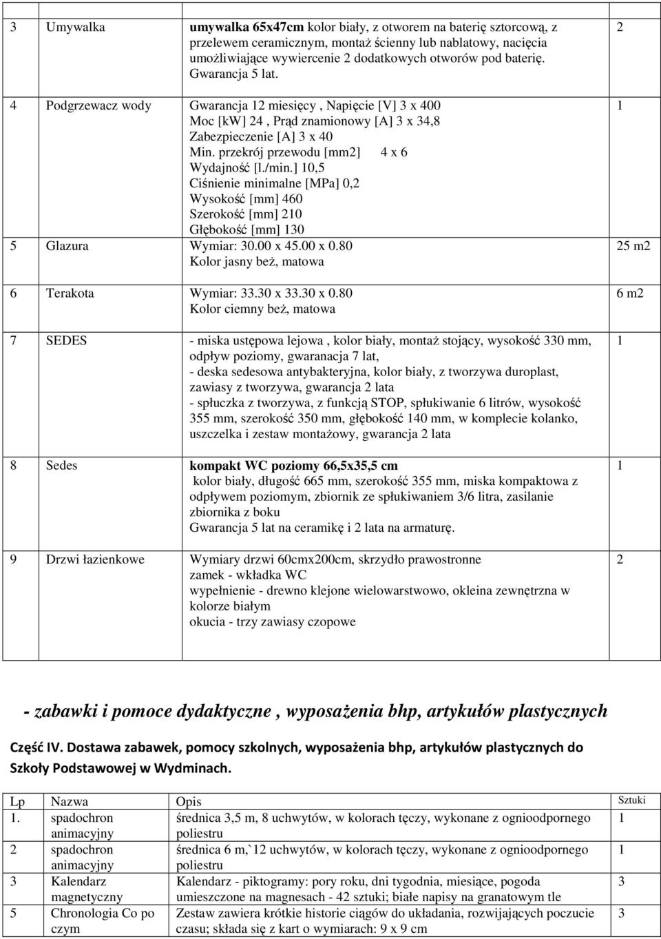 ] 0,5 Ciśnienie minimalne [MPa] 0, Wysokość [mm] 460 Szerokość [mm] 0 Głębokość [mm] 0 5 Glazura Wymiar: 0.00 x 45.00 x 0.