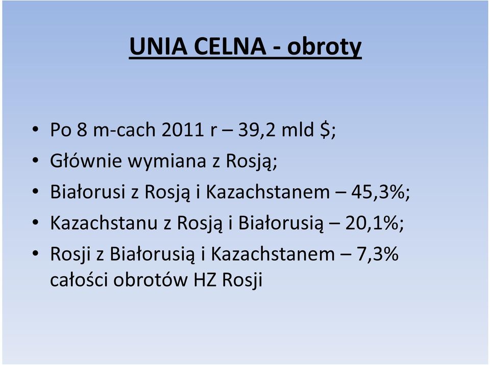 Kazachstanem 45,3%; Kazachstanu z Rosją i Białorusią
