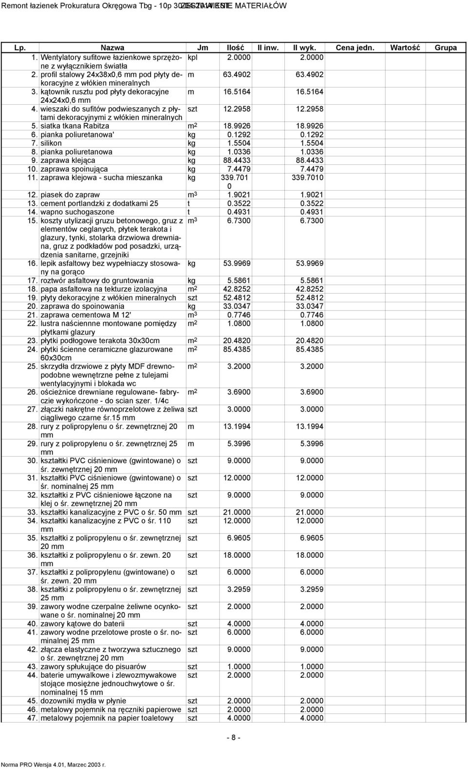 wieszaki do sufitów podwieszanych z płytami szt 12.2958 12.2958 dekoracyjnymi z włókien mineralnych 5. siatka tkana Rabitza 18.9926 18.9926 6. pianka poliuretanowa' kg 0.1292 0.1292 7. silikon kg 1.