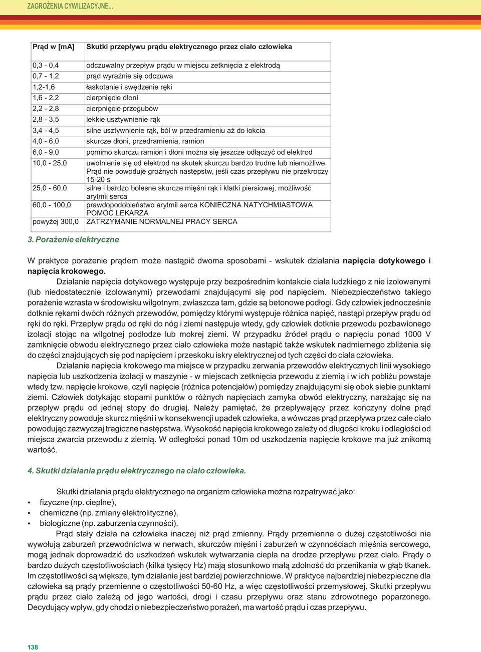 swędzenie ręki 1,6-2,2 cierpnięcie dłoni 2,2-2,8 cierpnięcie przegubów 2,8-3,5 lekkie usztywnienie rąk 3,4-4,5 silne usztywnienie rąk, ból w przedramieniu aż do łokcia 4,0-6,0 skurcze dłoni,