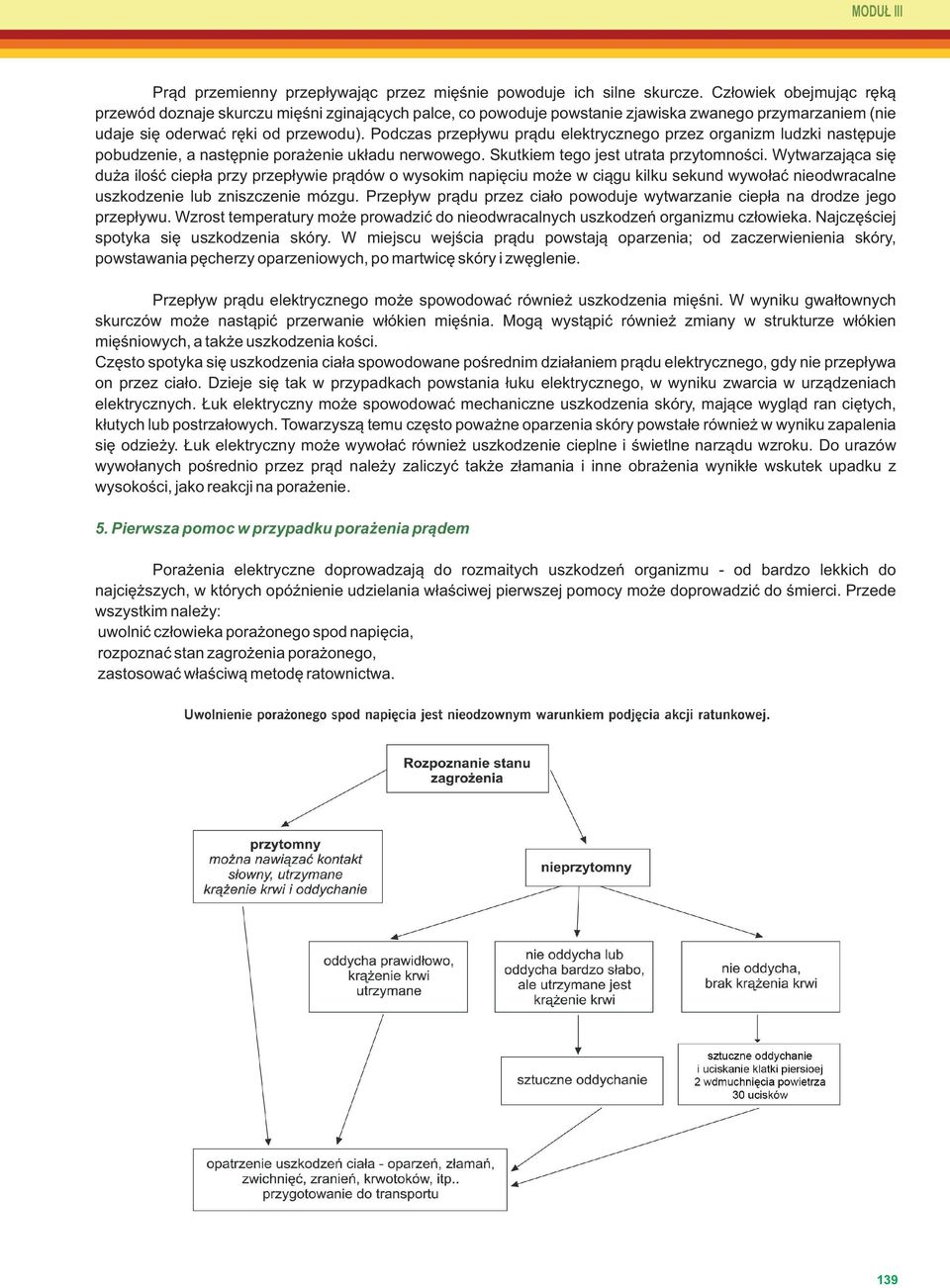 Podczas przepływu prądu elektrycznego przez organizm ludzki następuje pobudzenie, a następnie porażenie układu nerwowego. Skutkiem tego jest utrata przytomności.