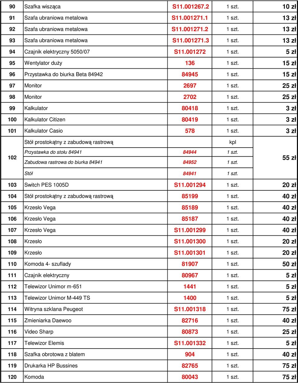 25 zł 98 Monitor 2702 1 szt. 25 zł 99 Kalkulator 80418 1 szt. 3 zł 100 Kalkulator Citizen 80419 1 szt. 3 zł 101 Kalkulator Casio 578 1 szt.