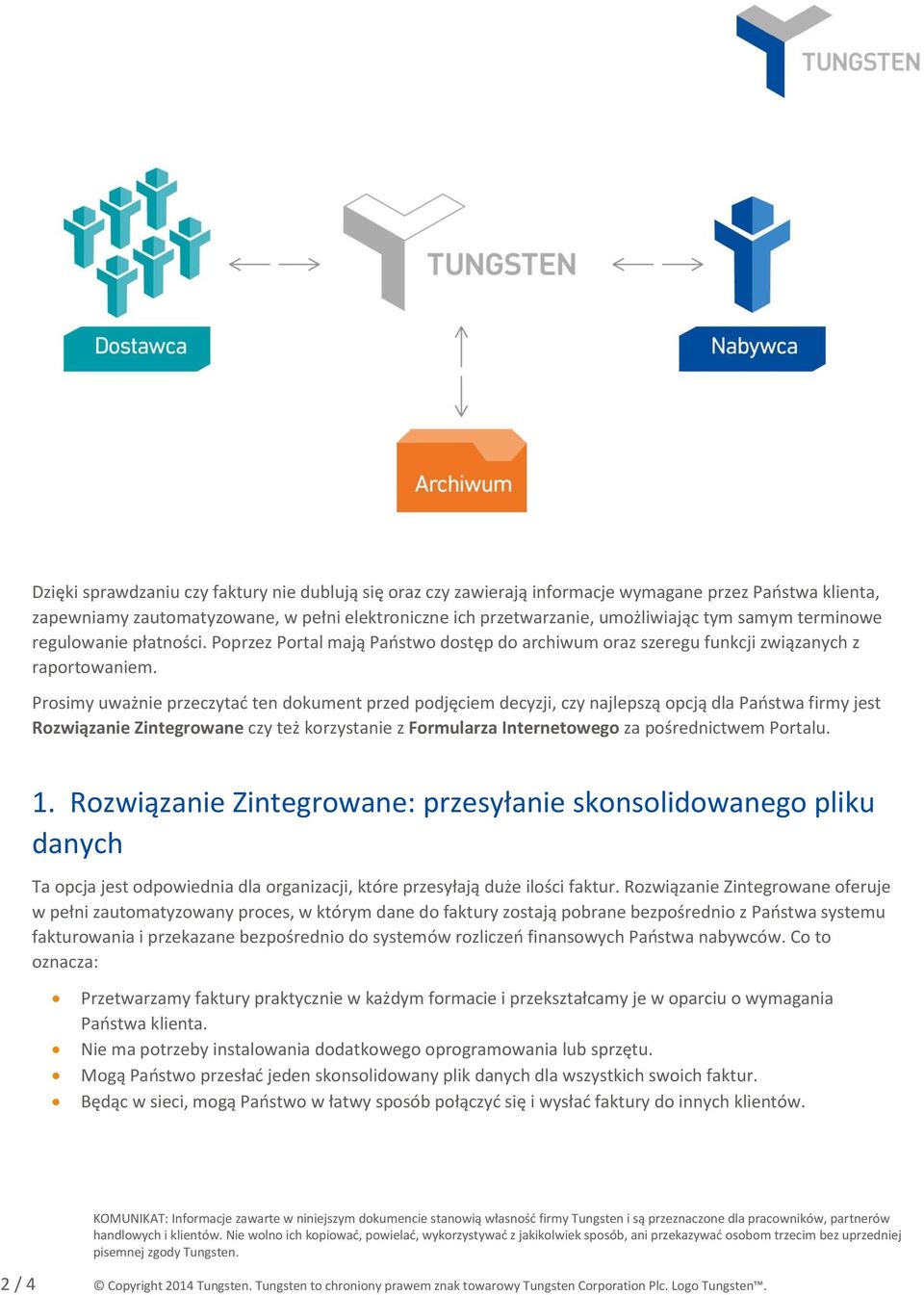 Prosimy uważnie przeczytać ten dokument przed podjęciem decyzji, czy najlepszą opcją dla Państwa firmy jest Rozwiązanie Zintegrowane czy też korzystanie z Formularza Internetowego za pośrednictwem