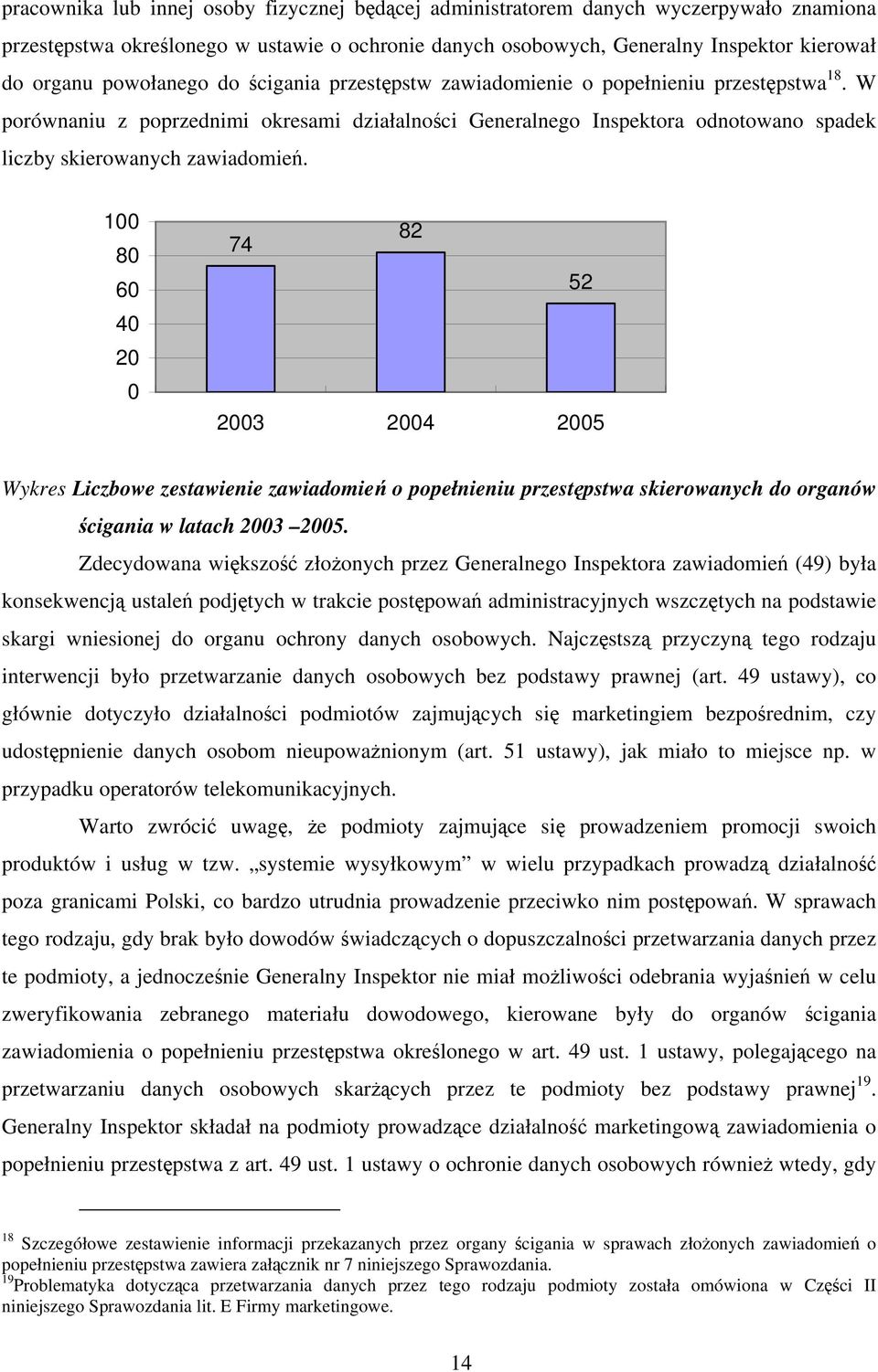 W porównaniu z poprzednimi okresami działalności Generalnego Inspektora odnotowano spadek liczby skierowanych zawiadomień.