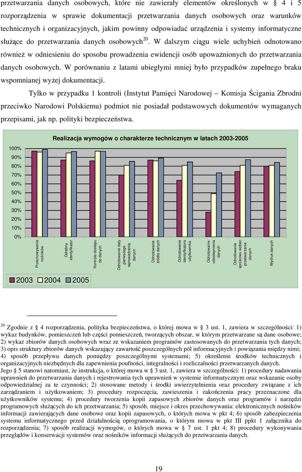 W dalszym ciągu wiele uchybień odnotowano również w odniesieniu do sposobu prowadzenia ewidencji osób upoważnionych do przetwarzania danych osobowych.