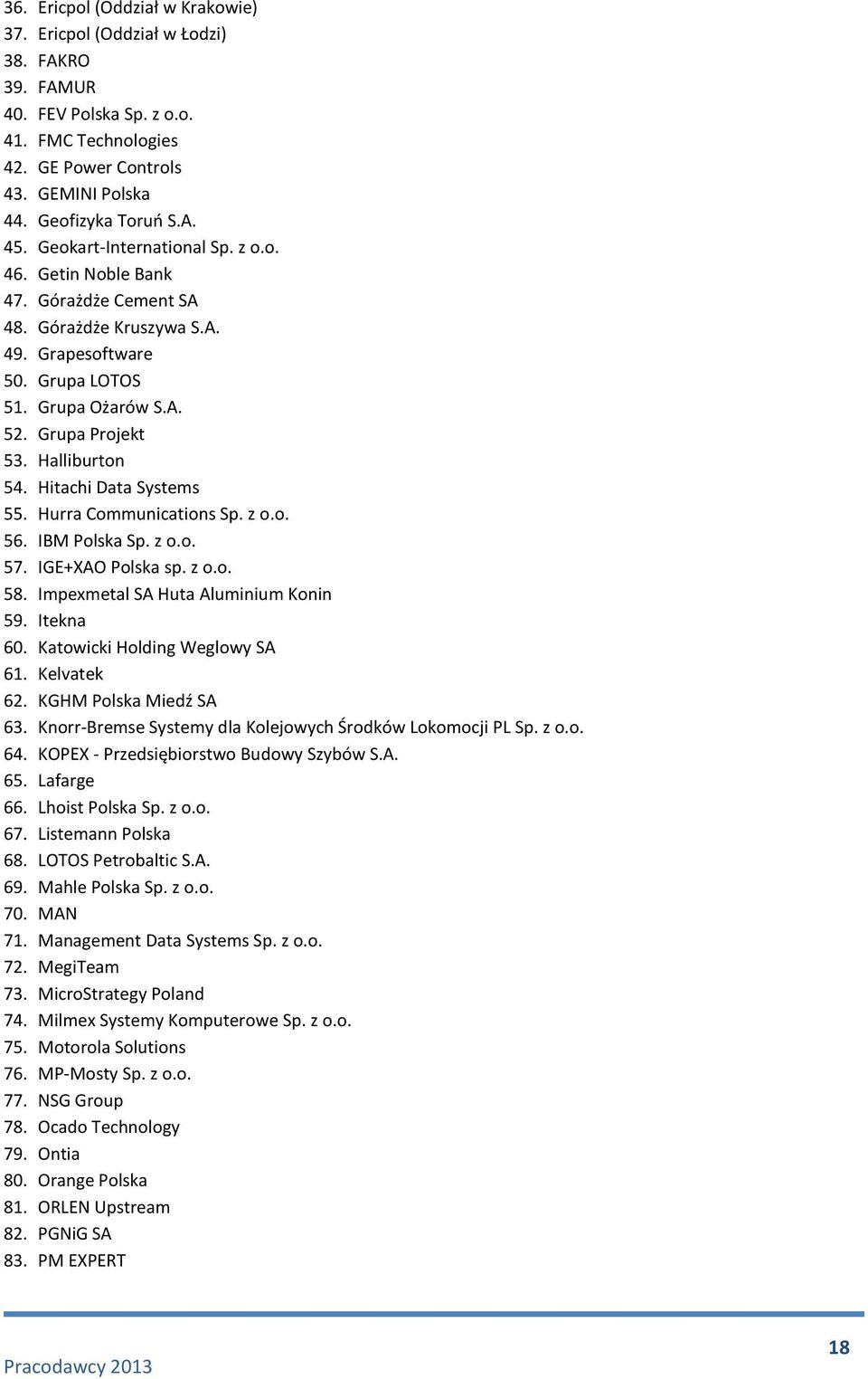 Hitachi Data Systems 55. Hurra Communications Sp. z o.o. 56. IBM Polska Sp. z o.o. 57. IGE+XAO Polska sp. z o.o. 58. Impexmetal SA Huta Aluminium Konin 59. Itekna 60. Katowicki Holding Weglowy SA 61.