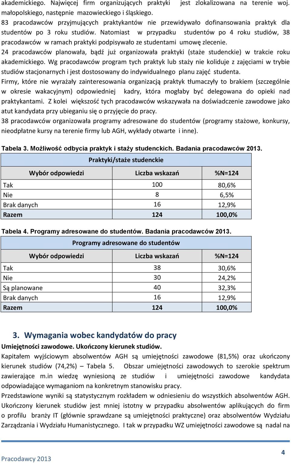 Natomiast w przypadku studentów po 4 roku studiów, 38 pracodawców w ramach praktyki podpisywało ze studentami umowę zlecenie.