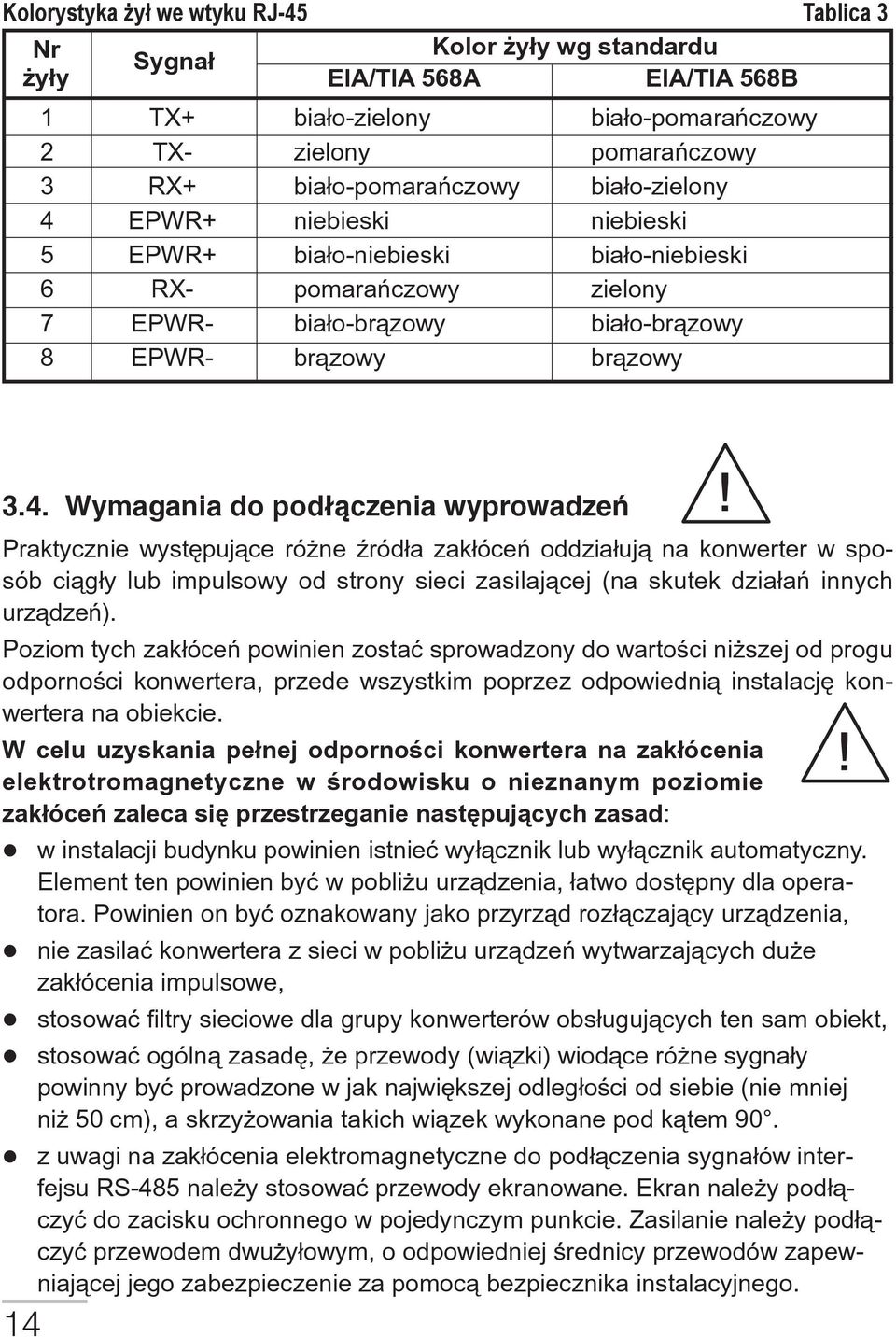 EPWR+ niebieski niebieski 5 EPWR+ bia³o-niebieski bia³o-niebieski 6 RX- pomarañczowy zielony 7 EPWR- bia³o-br¹zowy bia³o-br¹zowy 8 EPWR- br¹zowy br¹zowy 3.4.