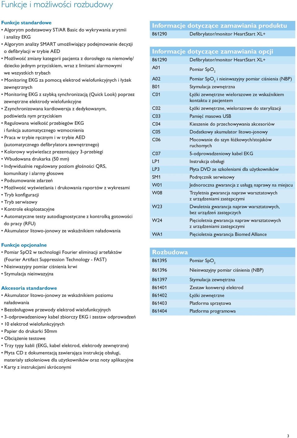 i łyżek zewnętrznych Monitoring EKG z szybką synchronizacją (Quick Look) poprzez zewnętrzne elektrody wielofunkcyjne Zsynchronizowana kardiowersja z dedykowanym, podświetla nym przyciskiem Regulowana