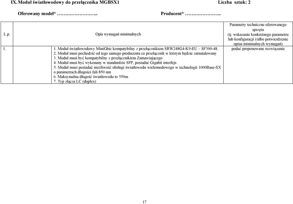 Moduł musi pochodzić od tego samego producenta co przełącznik w którym będzie zainstalowany 3.