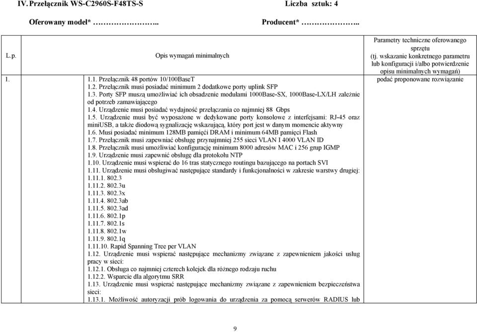 Urządzenie musi być wyposażone w dedykowane porty konsolowe z interfejsami: RJ-45 oraz miniusb, a także diodową sygnalizację wskazującą, który port jest w danym momencie aktywny 1.6.