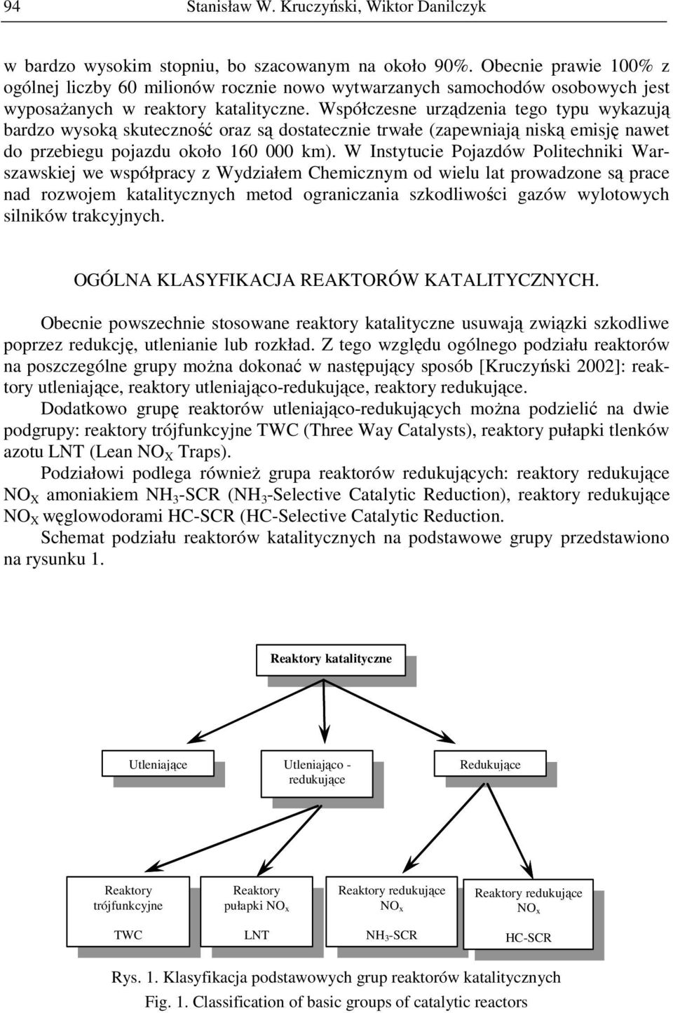 W Instytucie Pojazdów Politechniki Warszawskiej we współpracy z Wydziałem Chemicznym od wielu lat prowadzone są prace nad rozwojem katalitycznych metod ograniczania szkodliwości gazów wylotowych