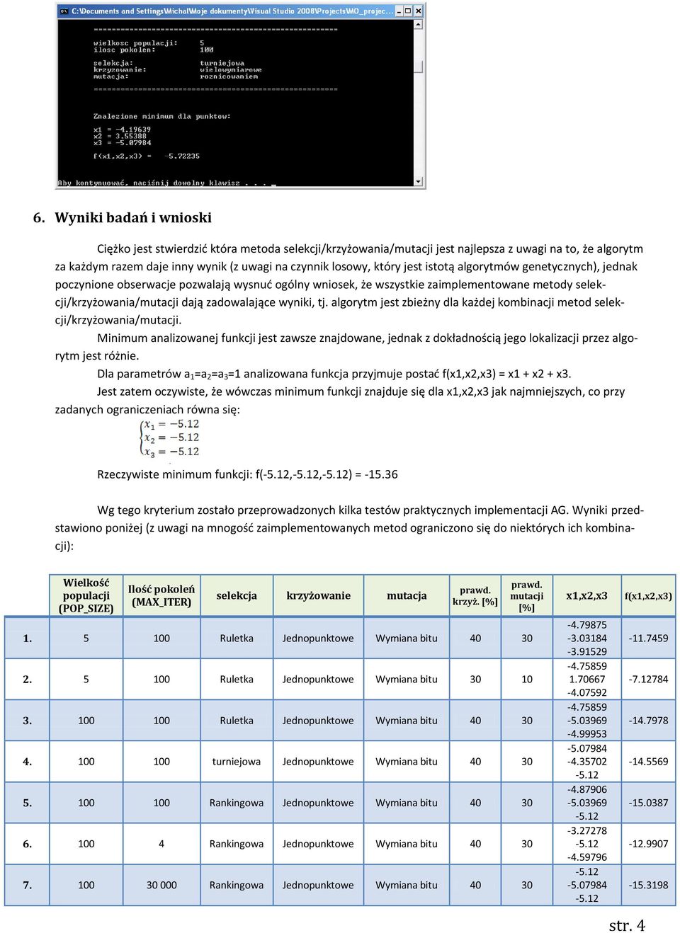 algorytm jest zbieżny dla każdej kombinacji metod selekcji/krzyżowania/mutacji. Minimum analizowanej funkcji jest zawsze znajdowane, jednak z dokładnością jego lokalizacji przez algorytm jest różnie.