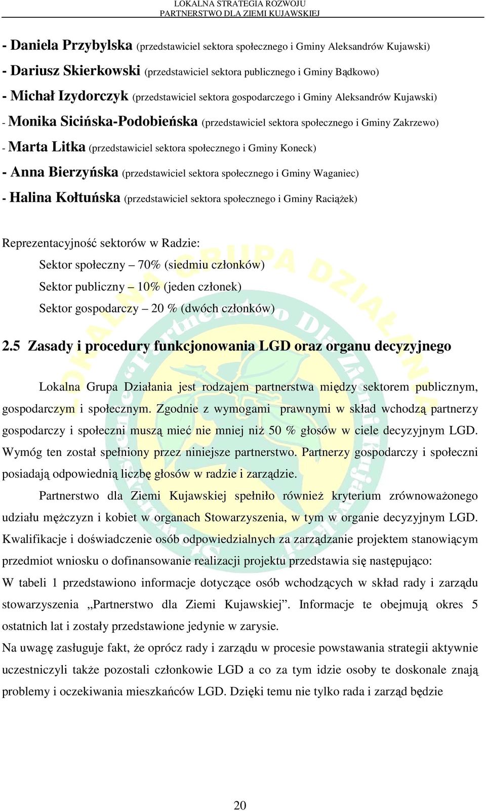 Zakrzewo) - Marta Litka (przedstawiciel sektora społecznego i Gminy Koneck) - Anna Bierzyńska (przedstawiciel sektora społecznego i Gminy Waganiec) - Halina Kołtuńska (przedstawiciel sektora