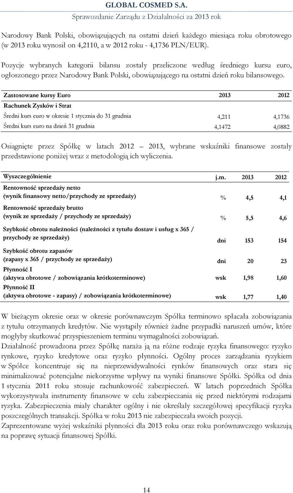 Zastosowane kursy Euro 2013 2012 Rachunek Zysków i Strat Średni kurs euro w okresie 1 stycznia do 31 grudnia 4,211 4,1736 Średni kurs euro na dzień 31 grudnia 4,1472 4,0882 Osiągnięte przez Spółkę w