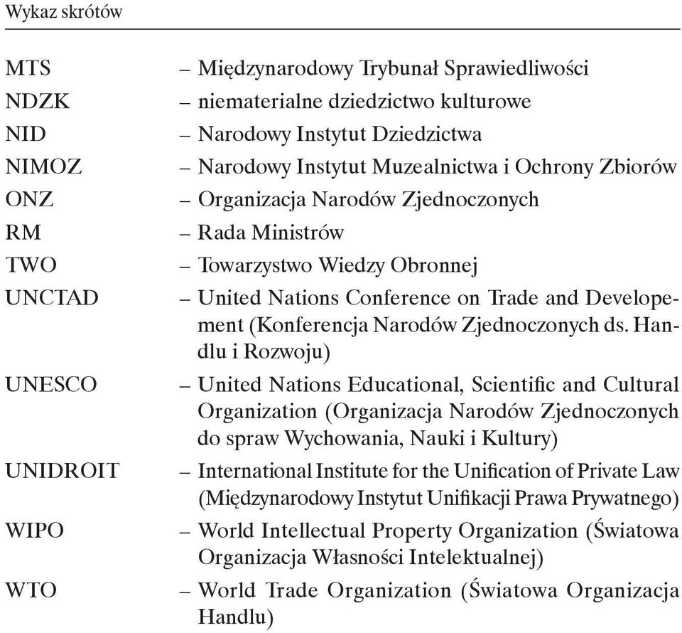 Handlu i Rozwoju) United Nations Educational, Scientific and Cultural Organization (Organizacja Narodów Zjednoczonych do spraw Wychowania, Nauki i Kultury) International Institute for the Unification