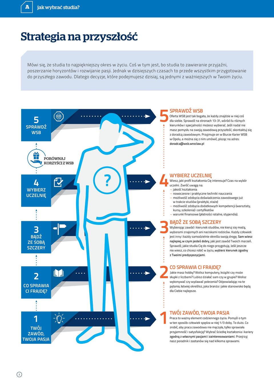 5 SPRAWDŹ WSB 5SPRAWDŹ WSB Oferta WSB jest tak bogata, że każdy znajdzie w niej coś dla siebie. Sprawdź na stronach 13-31, wśród ilu różnych kierunków i specjalności możesz wybierać.