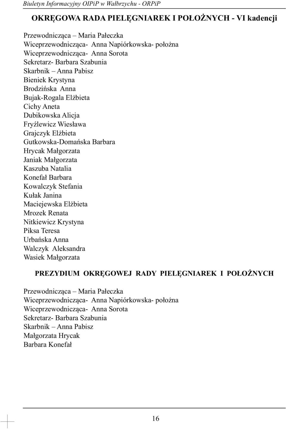 Gutkowska-Domańska Barbara Hrycak Małgorzata Janiak Małgorzata Kaszuba Natalia Konefał Barbara Kowalczyk Stefania Kułak Janina Maciejewska Elżbieta Mrozek Renata Nitkiewicz Krystyna Piksa Teresa