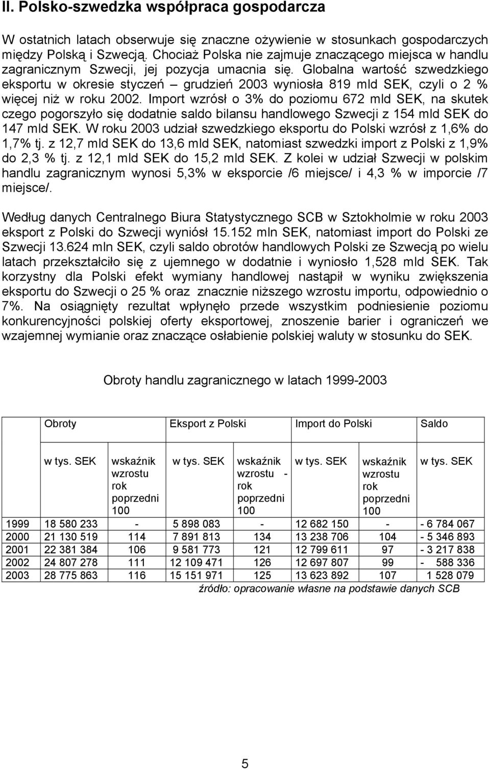 Globalna wartość szwedzkiego eksportu w okresie styczeń grudzień 2003 wyniosła 819 mld SEK, czyli o 2 % więcej niż w roku 2002.