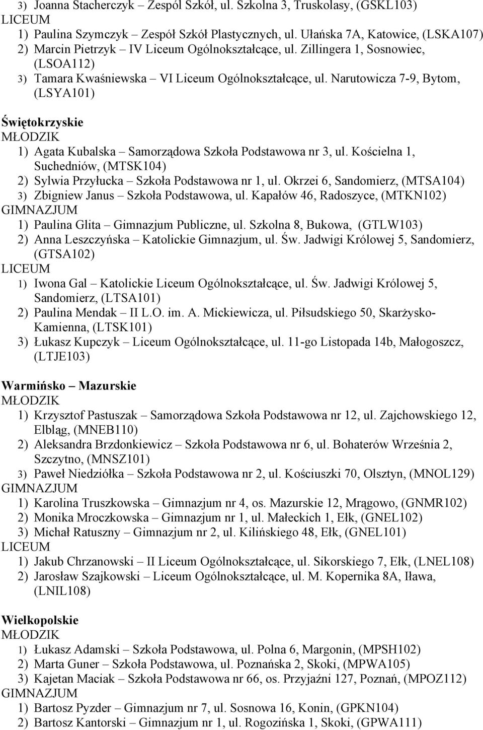 Narutowicza 7-9, Bytom, (LSYA101) Świętokrzyskie 1) Agata Kubalska Samorządowa Szkoła Podstawowa nr 3, ul. Kościelna 1, Suchedniów, (MTSK104) 2) Sylwia Przyłucka Szkoła Podstawowa nr 1, ul.