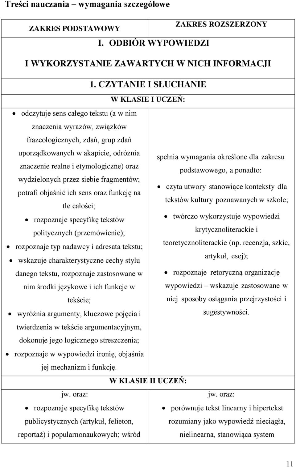 określone dla zakresu znaczenie realne i etymologiczne) oraz podstawowego, a ponadto: wydzielonych przez siebie fragmentów; czyta utwory stanowiące konteksty dla potrafi objaśnić ich sens oraz