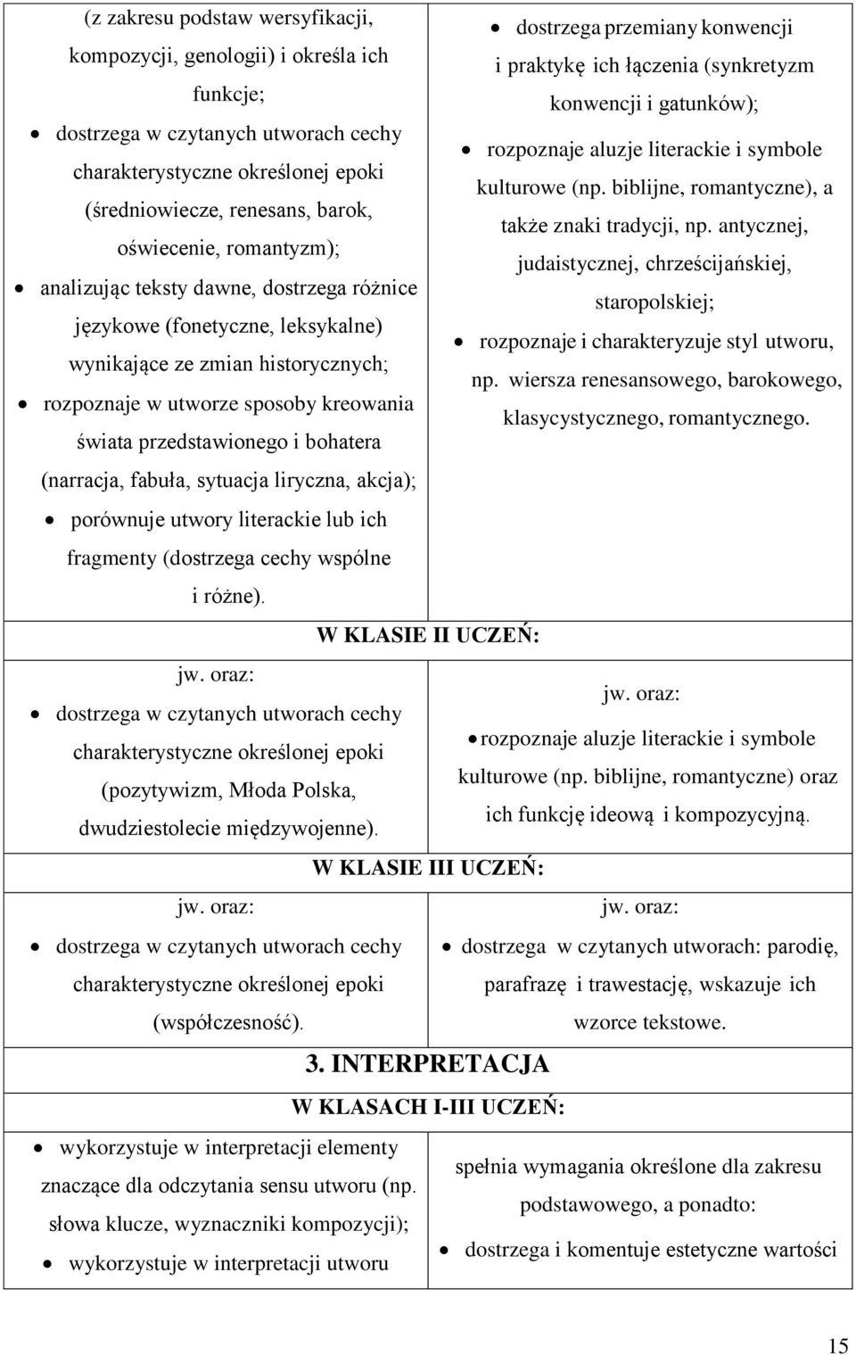 antycznej, oświecenie, romantyzm); judaistycznej, chrześcijańskiej, analizując teksty dawne, dostrzega różnice staropolskiej; językowe (fonetyczne, leksykalne) rozpoznaje i charakteryzuje styl