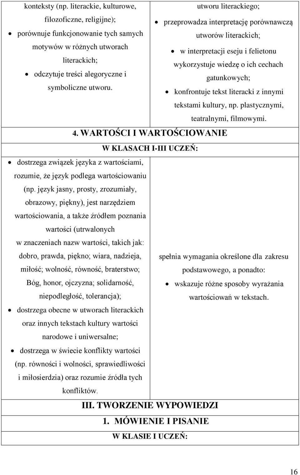 interpretacji eseju i felietonu literackich; wykorzystuje wiedzę o ich cechach odczytuje treści alegoryczne i gatunkowych; symboliczne utworu.