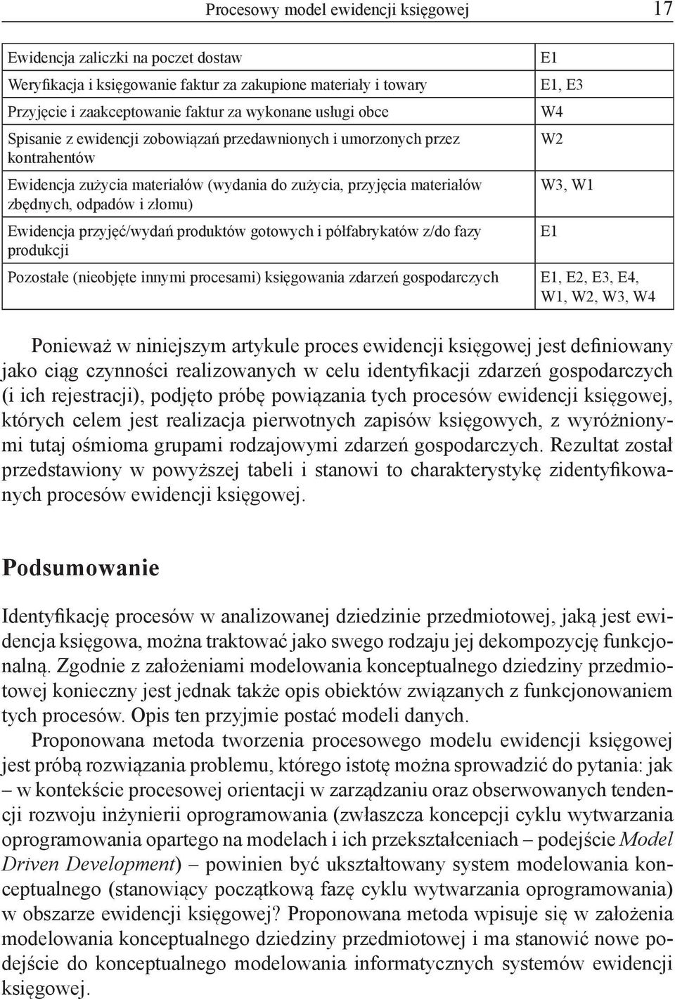 przyjęć/wydań produktów gotowych i półfabrykatów z/do fazy produkcji E1 E1, E3 W4 W2 W3, W1 Pozostałe (nieobjęte innymi procesami) księgowania zdarzeń gospodarczych E1, E2, E3, E4, W1, W2, W3, W4