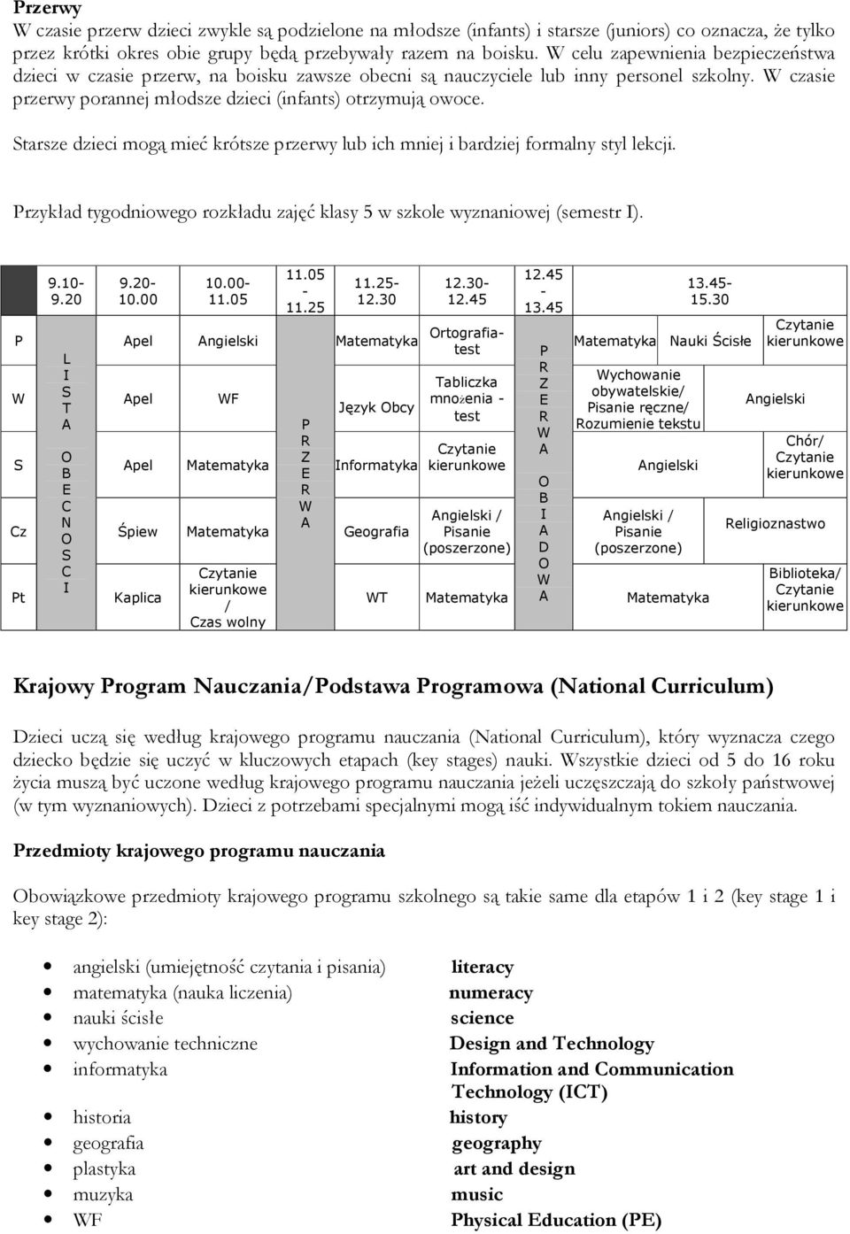 Starsze dzieci mogą mieć krótsze przerwy lub ich mniej i bardziej formalny styl lekcji. Przykład tygodniowego rozkładu zajęć klasy 5 w szkole wyznaniowej (semestr I). 9.10-9.20 9.20-10.00 10.00-11.