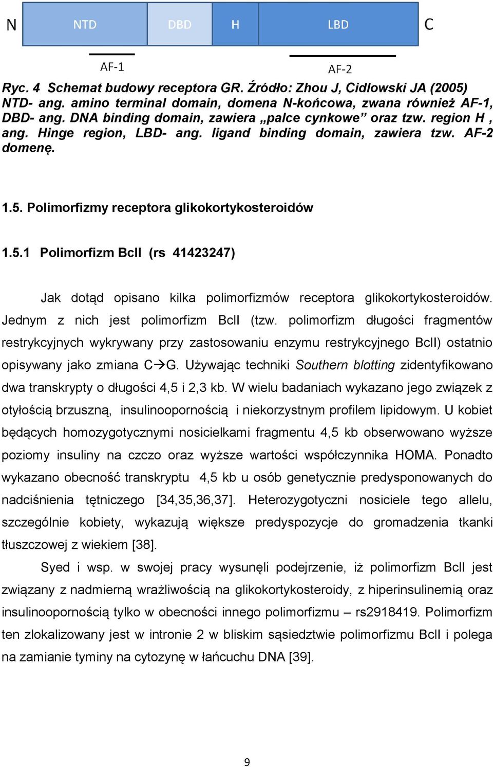 Polimorfizmy receptora glikokortykosteroidów 1.5.1 Polimorfizm BclI (rs 41423247) Jak dotąd opisano kilka polimorfizmów receptora glikokortykosteroidów. Jednym z nich jest polimorfizm BclI (tzw.