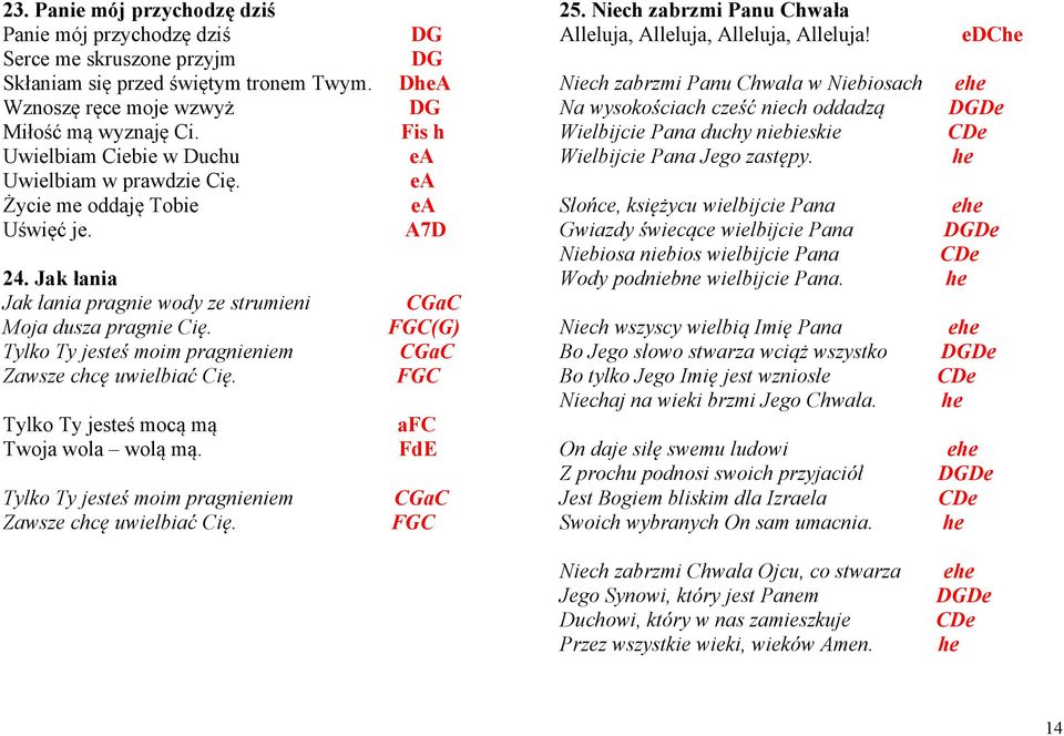 Tylko Ty jstś mocą mą Twoja wola wolą mą. Tylko Ty jstś moim pragninim Zawsz chcę uwilbiać Cię. G G ha G Fis h A A A A7 CGaC FGC(G) CGaC FGC afc FdE CGaC FGC 25.