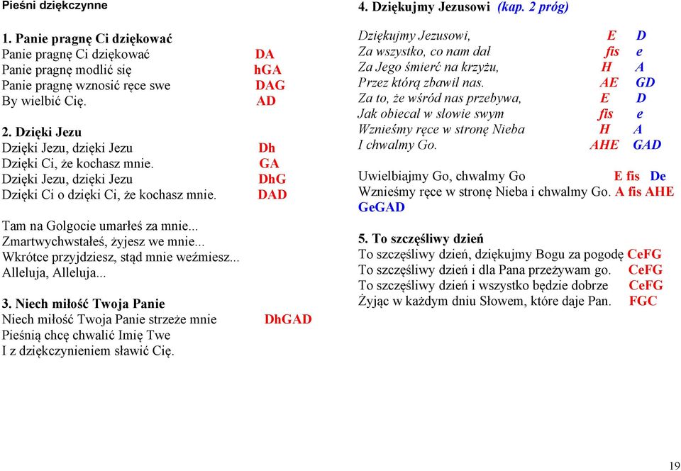 Nich miłość Twoja Pani Nich miłość Twoja Pani strzż mni Piśnią chcę chwalić Imię Tw I z dziękczyninim sławić Cię. A hga AG A h GA hg A hga 4. ziękujmy Jzusowi (kap.