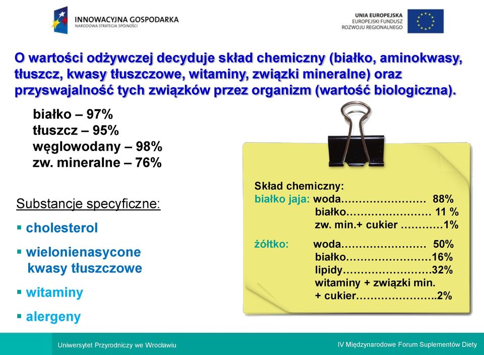 białko 97% tłuszcz 95% węglowodany 98% zw.