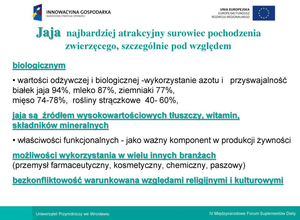 wysokowartościowych tłuszczy, witamin, składników mineralnych właściwości funkcjonalnych - jako ważny komponent w produkcji żywności możliwości