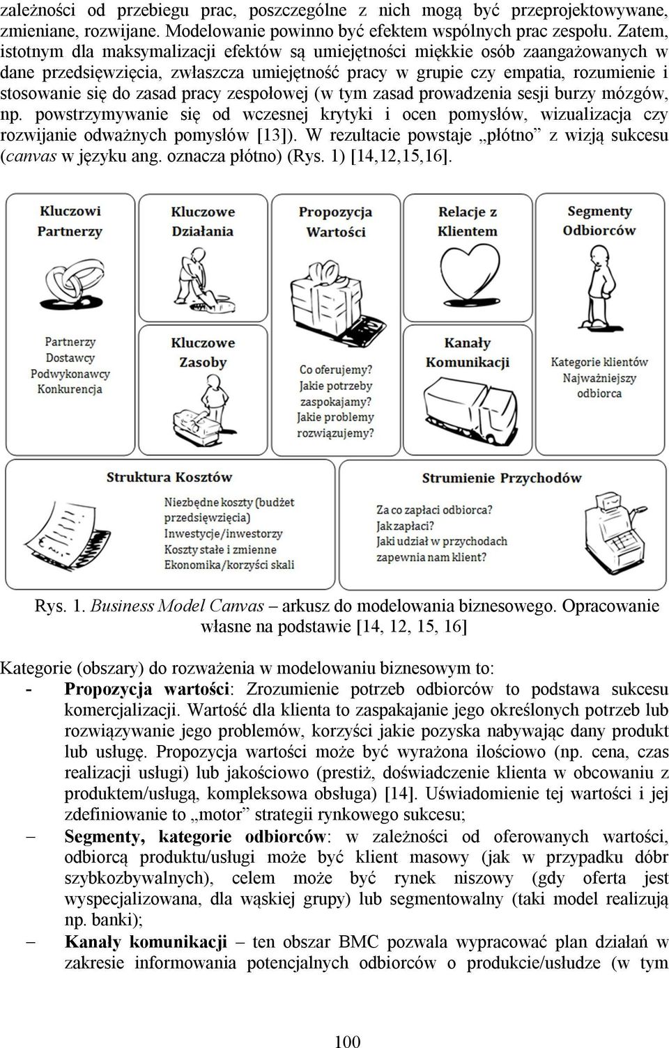 pracy zespołowej (w tym zasad prowadzenia sesji burzy mózgów, np. powstrzymywanie się od wczesnej krytyki i ocen pomysłów, wizualizacja czy rozwijanie odważnych pomysłów [13]).